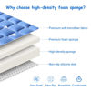 Picture of Premium Foam Baby Play Mat 79" X 71", Extra Large Soft Thicker Activity Playmats for Babies, Toddlers, Infants, Play & Tummy Time, Foldable & Machine Washable Baby Mat for Floor