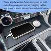 Picture of Upgrade Center Console Organizer Compartment Cover for 2021-2024 2025 Ford F150 Accessories Interior Hidden Panel Secret Pocket Lid USB Hole (Fits into The Open Pocket in Front of The Shifter)