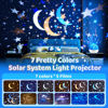 Picture of Night Light for Kids Projector, 105 Lighting+5 Films Kids Night Light Projector, Dimmable Baby Night Light Projector, 360° Slient Star Projector Lights for Bedroom, Christmas Gifts for Kids Room Decor