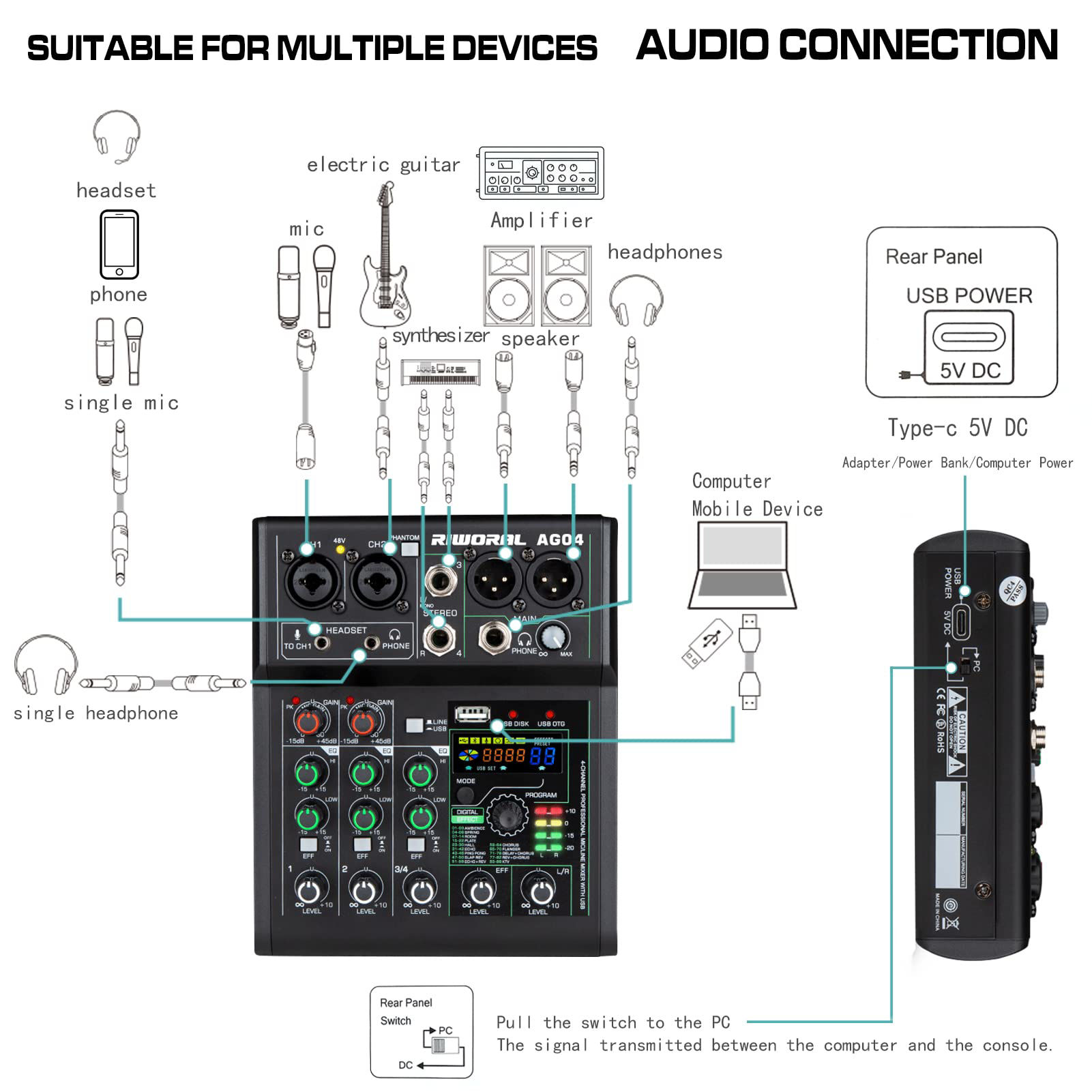 GetUSCart- 4 Channel Audio Mixer With Effects 88 Dsp Mixer Mixing Board ...