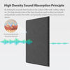 Picture of Amantech 12 Pack Acoustic Panels Self Adhesive Sound Proof Foam, High Density Sound Acoustic Panel, 12X12X0.4 Inch Square Panels in Home, Office, Reccording Room, Studio,and more(Black)