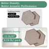 Picture of Hexagonal Acoustic Panels-12 Pack High-Density Sound Absorbing Panels 12"X10"X0.4" for Enhanced Noise Reduction, DIY Design, Idea for Studios, Offices, and Home Theaters(Dark Camel)