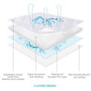 Picture of Bassinet Mattress Protector, Fits 18“*28” Munchkin Brica, Graco Pack 'n Play Day2Dream Bassinet and Safety 1st Bassinet, Ultra Soft Waterproof, Viscose Made from Bamboo Surface, Washer & Dryer