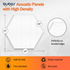 Picture of BUBOS Self adhesive Hexagon Acoustic Panels Sound Absorbing Panels,14 X 13 X 0.4 Inches Soundproof Wall Panels For Recording Studio,Office&Door,12Pack (White)