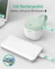 Picture of GROWNSY Pacifier Sanitizer Portable, UV Light Sanitizer on The Go, USB Charging Sanitizer Case, Mini Pacifier Sanitizer 99.99% Cleaned in 59 Seconds (Green)