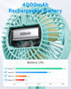Picture of SWEETFULL Portable Stroller Fan with LED Display 4000mAh Battery Powered Mini Clip Fan, 4-Speed Rechargeable Small Personal Fan Handheld Desk Cooling Fan for Car Seat Crib Treadmill Travel-Cyan