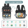 Picture of Diaper Bag Backpack with Changing Station, Large Diaper Bag, Multifunctional Diaper Bag, Baby Bag, Camo