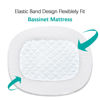 Picture of Bassinet Mattress Protector, Multiple Sizes, Fits 21”*24“ Graco Pack 'n-Play Dome LX Bassinet Mattress, Ultra Soft & Skin-Friendly, Waterproof, Washer & Dryer