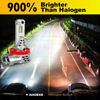 Picture of AHOBXD H11 Fog Light Bulbs 6500K White with Fan Cooling Super Bright 30000LM 900% Plug and Play Car Fog Light Pack of 2