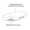 Picture of Bassinet Mattress Pad Cover, Fits 18” x 28” Munchkin Brica, Graco Pack 'n Play Day2Dream Bassinet and Pamo Babe 4 in 1 Portable(only for Bassinet), 2 Pack, Ultra Soft Waterproof, White and Grey