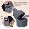 Picture of Momcozy Insulated Baby Bottle Bag, Multi-Function Breastmilk Cooler Bag, Fit as Wine Carrier or for Milk Bottles Like Dr. Brown, Comotomo, Philips, Nuk, Lansinoh, etc.