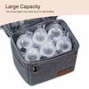 Picture of Momcozy Insulated Baby Bottle Bag, Multi-Function Breastmilk Cooler Bag, Fit as Wine Carrier or for Milk Bottles Like Dr. Brown, Comotomo, Philips, Nuk, Lansinoh, etc.