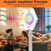 Picture of DEKIRU 12 PACK White Acoustic Panels, Sound Proof Foam Panels Hexagon Self-Adhesive 12"X10"X0.4", Flame resistant Soundproof Wall Panels, Sound Proof Panels For Walls, Home and Studio Equipment