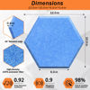 Picture of DEKIRU 12 PACK Acoustic Panels, Sound Proof Foam Panels Hexagon Self-Adhesive 12"X10"X0.4", Flame resistant Soundproof Wall Panels, Sound Proof Panels For Walls, Home and Studio Equipment (Blue）