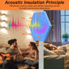 Picture of DEKIRU 12 PACK Acoustic Panels, Sound Proof Foam Panels Hexagon Self-Adhesive 12"X10"X0.4", Flame resistant Soundproof Wall Panels, Sound Proof Panels For Walls, Home and Studio Equipment (Blue）