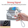 Picture of Gematay for BMW Key Fob Cover, Key Case Shell Compatible with BMW X1 X2 X3 X5 X6 X7 and Series 1 2 3 4 5 6 7 8 Remote Smart Key Protector