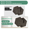 Picture of Hexagonal Acoustic Panels-12 Pack High-Density Sound Absorbing Panels 12"X10"X0.4" for Enhanced Noise Reduction, DIY Design, Idea for Studios, Offices, and Home Theaters(Coffee Brown)