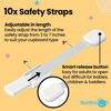 Picture of Booboo (42 Pack) Child Safety Baby Proofing Kit | x10 Cabinet Drawer Locks, x10 Corner Guards, x20 Outlet Covers, x2 Door Lever Lock | Baby Proof Your Home & Kitchen with No Trapped Fingers