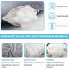 Picture of BATTOP Pregnancy Pillow for Sleeping,Full Body Maternity Pillow with Removable Washable Cover,Support for Back,HIPS,Legs,Belly for Pregnant Women
