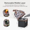 Picture of Momcozy Insulated Baby Bottle Bag, Multi-Function Breastmilk Cooler Bag, Fit as Wine Carrier or for Milk Bottles Like Dr. Brown, Comotomo, Philips, Nuk, Lansinoh, etc.