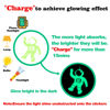 Picture of Glow in The Dark Stars for Ceiling Glow in The Dark Moon and Space Wall Decals Luminous Astronaut Universe Planet Galaxy Wall Stickers for Kids Boys Girls Bedroom Christmas Gift Green