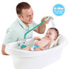 Picture of Yookidoo Baby Bath Shower Head - Elephant Water Pump with Trunk Spout Rinser - Control Water Flow from 2 Knobs for Maximum Fun in Tub or Sink for Newborn Babies (Grey and Forest Green)