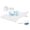 Picture of Bassinet Mattress Pad Cover Waterproof, Quilted Mattress Protector Sheets Fits All Mainstream Bassinet - Rectangle, Oval, Hourglass, 2 Pack, Ultra Soft Breathable, Grey and White