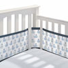 Picture of BreathableBaby Breathable Mesh Liner for Full-Size Cribs, Classic 3mm Mesh, Little Whale Navy (Size 4FS Covers 3 or 4 Sides)