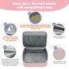 Picture of DERJUNSTAR Breast Pump Bag, Compatible with Spectra S1 and S2, Portable Carrying Case, breastmilk storage bag, spectra breast pump, Pink