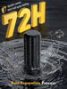Picture of MIKKUPPA M14x1.5 Wheel Lug Nut - Replacement for Chevy Silverado 1500 2500, GMC, Ford, Ram, Aftermarket Wheel - 32pcs Black Closed End Lug Nuts with 1 Socket Key
