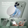 Picture of SuydanBox Magnetic for iPhone 17 Pro Max Case, Compatible with MagSafe, [Full Camera Protection][Screen Protector] Silicone Shockproof Protective Phone Case for iPhone 17 Pro Max 6.9", Calke Green