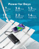 Picture of charmast Portable Charger with Built in Cables, Power Bank with Cords Wires, Slim 10000mAh Travel Battery Pack 6 Outputs 3 Inputs 3A Fast Charging for Samsung Google Pixel LG Moto iPhone iPad