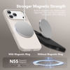 Picture of GONEZ Magnetic for iPhone 17 Pro Max Case, Compatible with MagSafe, [Screen Protector + Camera Lens Protector], Liquid Silicone Anti-Scratch Shockproof Protective Phone Case 6.9 inch, Stone