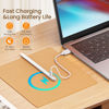 Picture of Stylus Pen for iPad(2018-2025)-13 Mins Fast Charge with Tilt Sensitivity & Palm Rejection for iPad 11/10/9/8/7/6th Gen, Air 7/6/5/4/3/M3/M2, Pro 13"/12.9"/11"/M4, Mini 7/6/5th, White