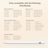 Picture of Stylus Pen for iPad(2018-2025)-13 Mins Fast Charge with Tilt Sensitivity & Palm Rejection for iPad 11/10/9/8/7/6th Gen, Air 7/6/5/4/3/M3/M2, Pro 13"/12.9"/11"/M4, Mini 7/6/5th, White