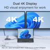 Picture of USB C Docking Station Dual Monitor Adapter for Dell HP, Laptop Docking Station 3 Monitors Quad Display USB C Hub Dongle to 4K HDMI+DP+VGA,3 USB2.0,100W PD,8 in 1 Thunderbolt Dock for Lenovo,Surface
