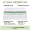 Picture of EGOHOME Full Size Memory Foam Mattress, 8 Inch Bed Mattress in A Box with Cooling Green Tea Gel, Pressure Relief with Medium Firm Support, CertiPUR-US Certified, 75''L x 54''W, 37.3 pounds White