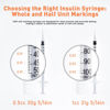 Picture of U-100 1cc 31g 5/16" (8mm) Syringes, Individually Wrapped Pack of 20
