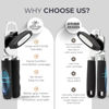 Picture of Zulay Kitchen Heavy Duty Stainless Steel Can Opener Manual with Bottle Opener - Rust Proof Manual Can Opener With Turn Knob & Comfy Soft Grip Handles - Black