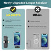 Picture of MAYBESTA Wireless Mini Microphone for iPhone, Android Phone - Bluetooth Lavalier Lapel Mic for Audio Video Recording - Clip on Content Creator Microphones for YouTube Tiktok Podcast Vlogging